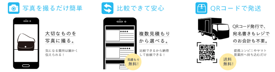 大切なものの修理をQRコードの利用によりコンビニエンススト等で簡単に発送手続きができる「かんたんリペア便」の対象カテゴリーを拡大　～「時計」「アクセサリー」「衣服のお直し」でも利用可能に ～